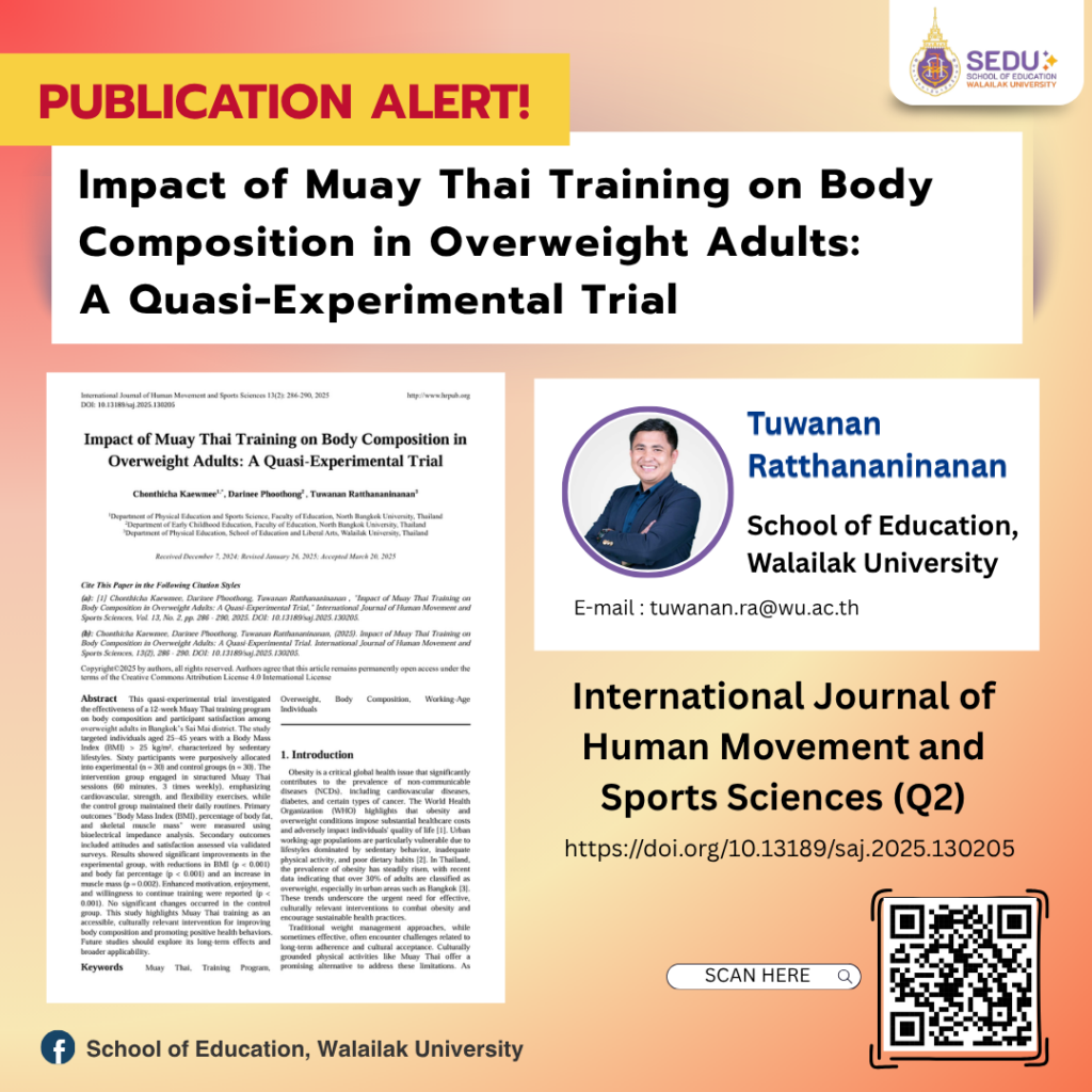 Research Spotlight: Muay Thai Training and Body Composition in Overweight Adults