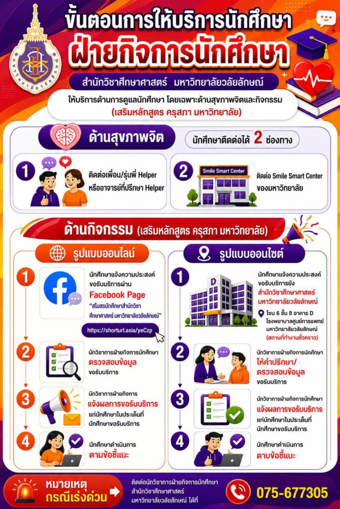 การขอรับบริการฝ่ายกิจการนักศึกษา