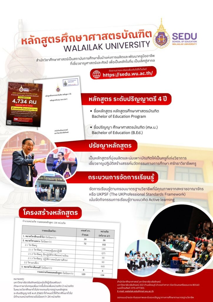 หลักสูตรศึกษาศาสตรบัณฑิต