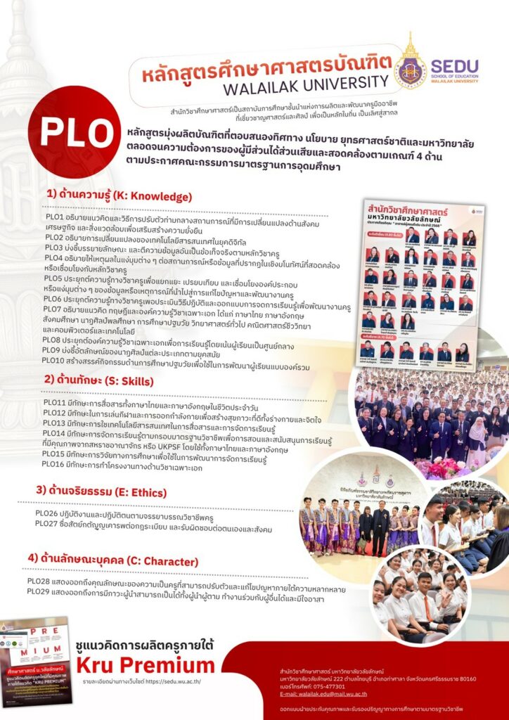 หลักสูตรศึกษาศาสตรบัณฑิต_PLO