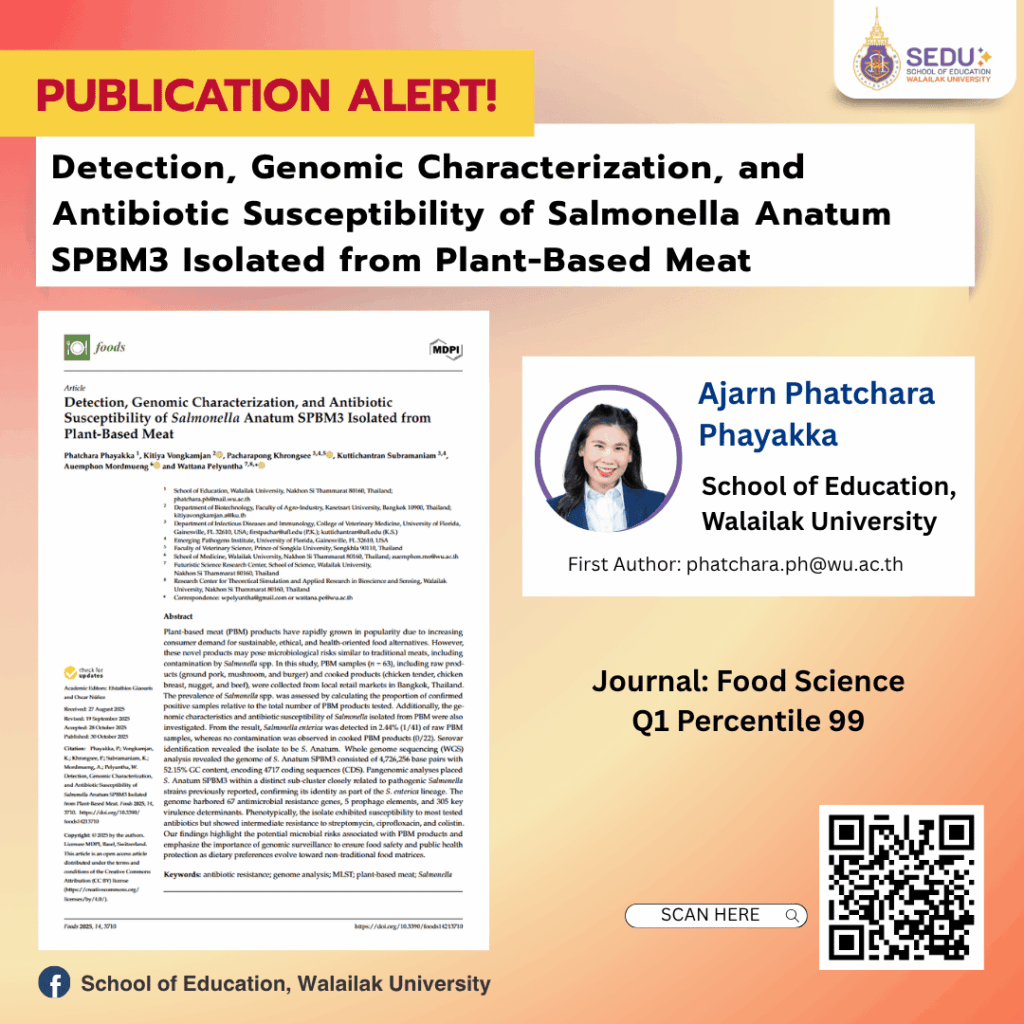 Publication Alert! อาจารย์สำนักวิชาศึกษาศาสตร์ ม.วลัยลักษณ์ ตีพิมพ์ผลงานวิจัยระดับนานาชาติ ด้านความปลอดภัยของอาหารจากพืช